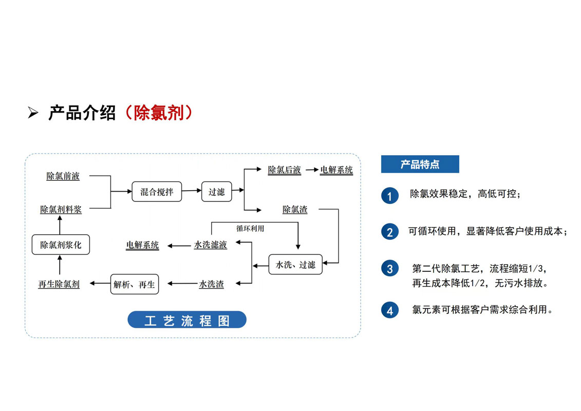  除氯剂